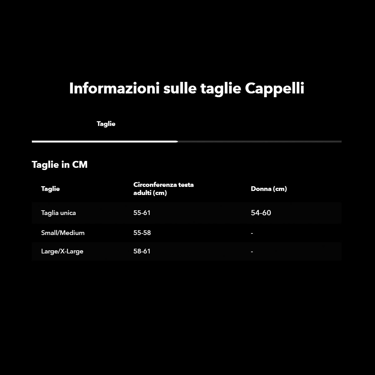 Cappello Tin Shed Logo Ink Black