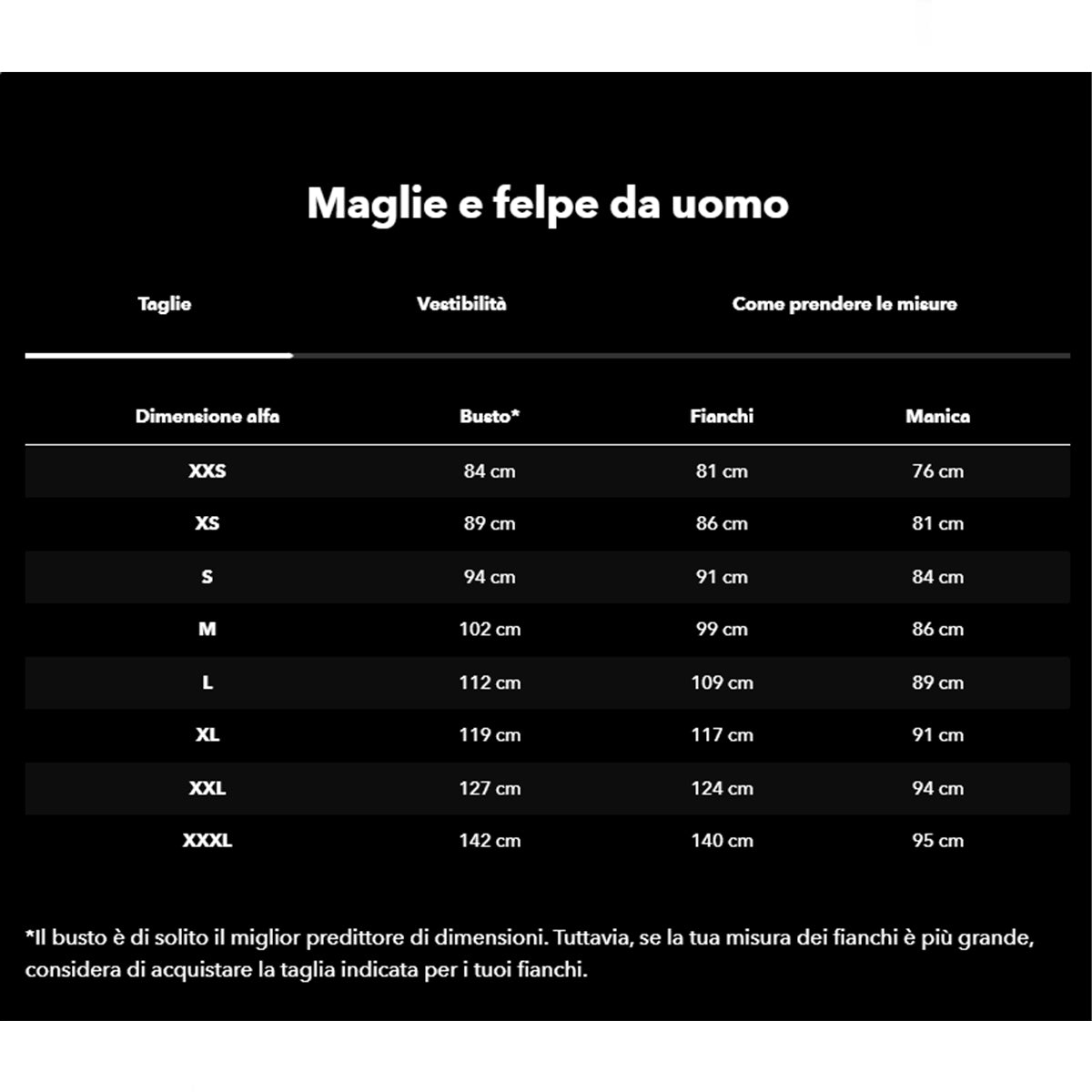 T-Shirt a maniche lunghe P-6 Logo Responsibili-Tee® Black