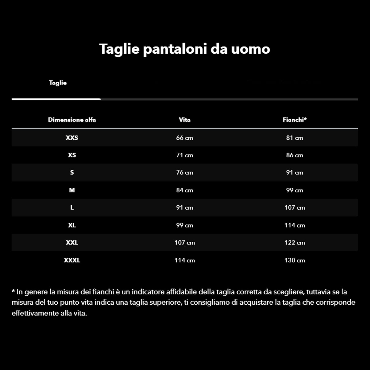 Pantaloncini Nomander Forge Grey