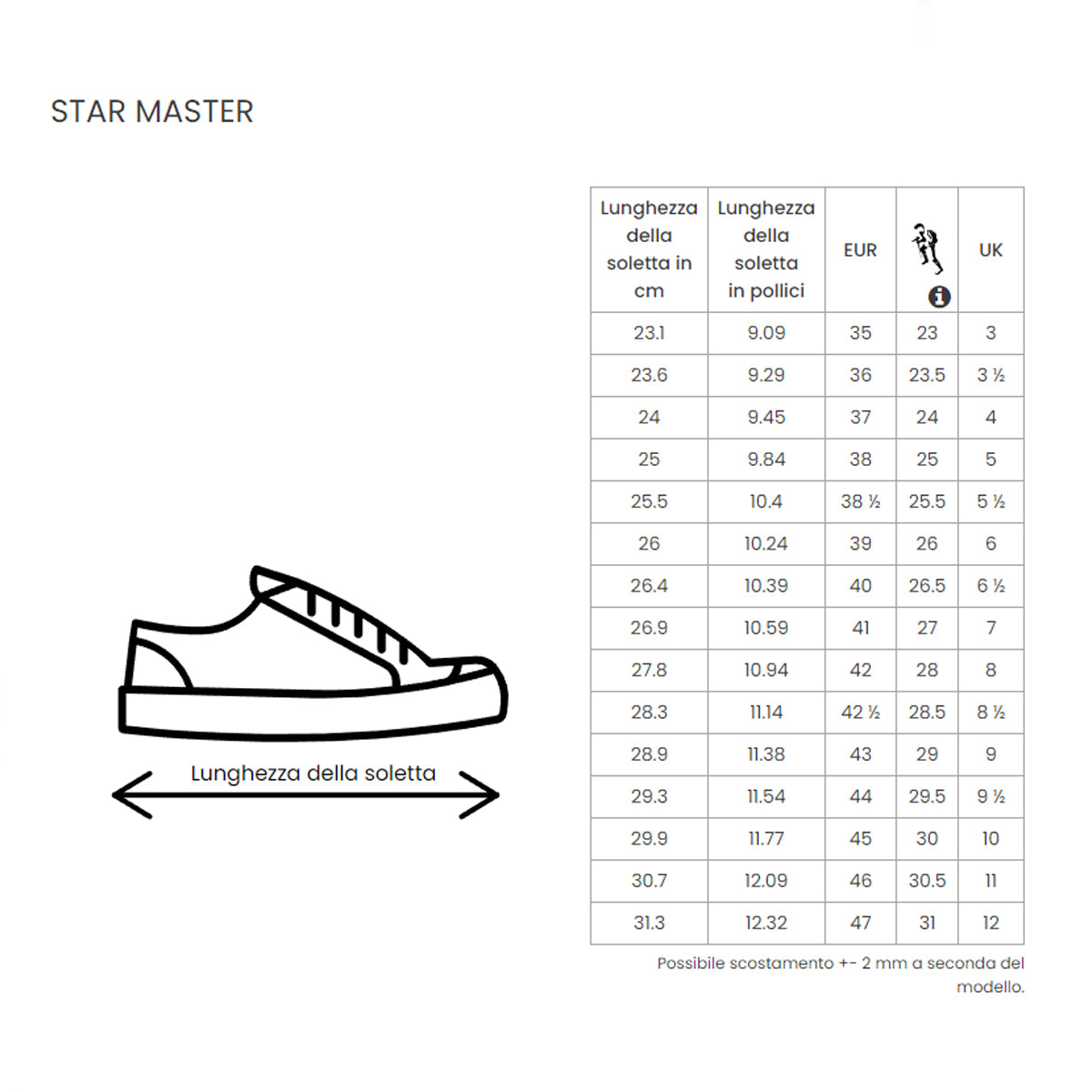 Sneakers Uomo Star Master 60 Black