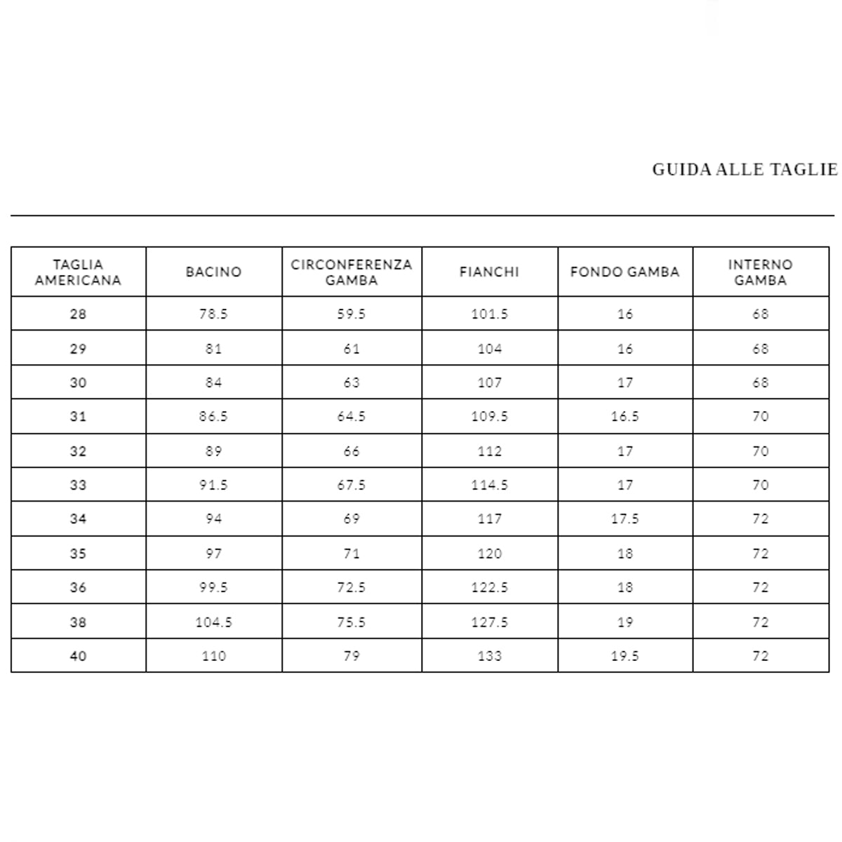 Bermuda Tommy Black Stone Denim