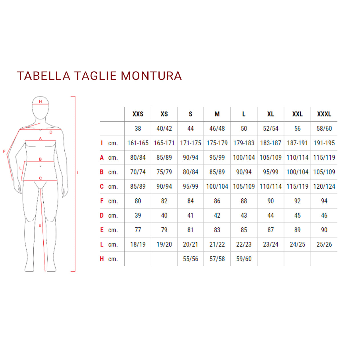 Maglia Pulse Mustard