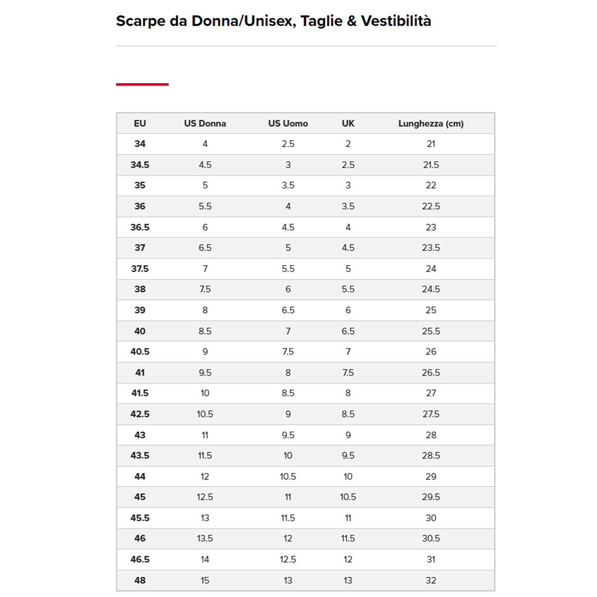 Sneakers 9060 Arid Stone