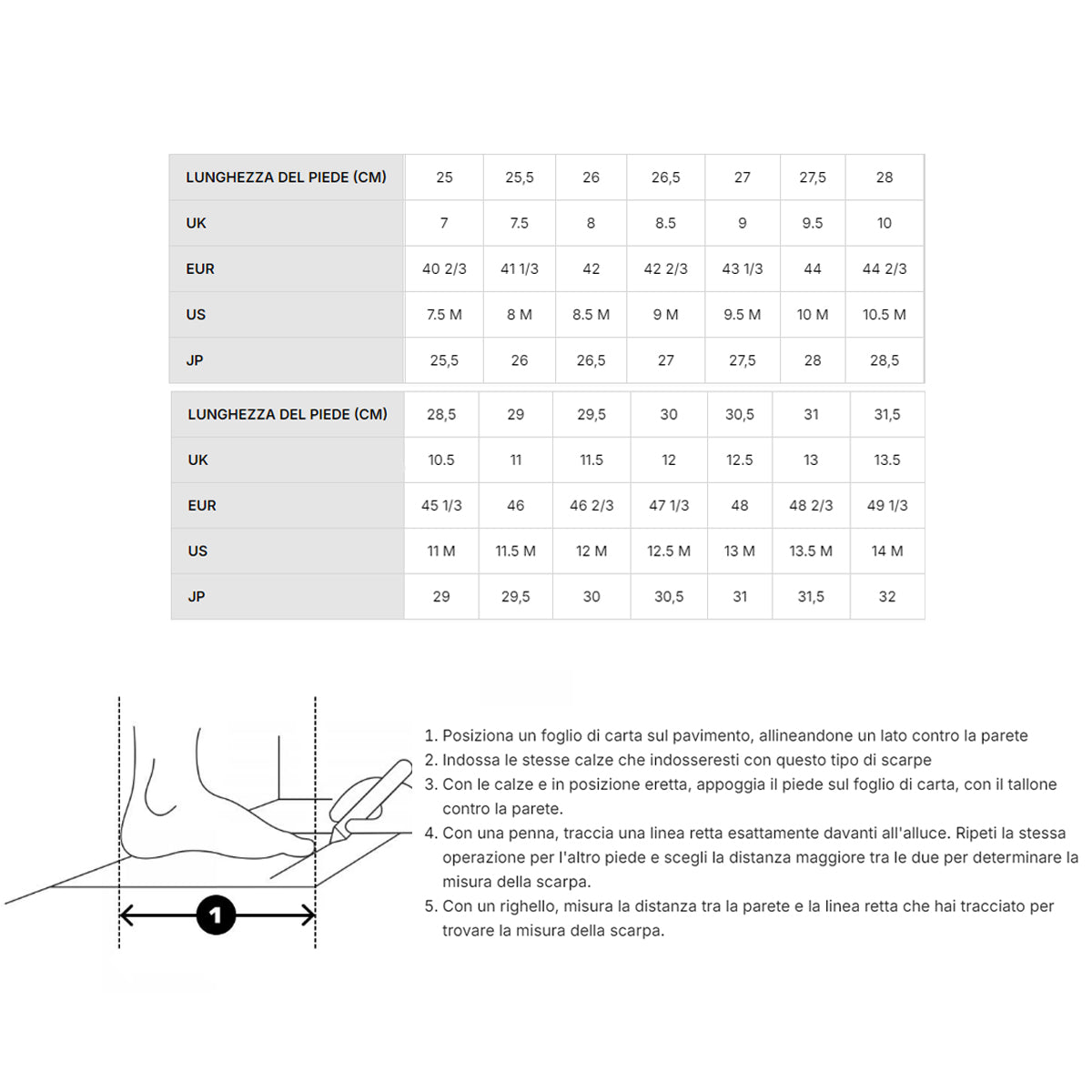 Sneakers Thundercross Carbon Tahitian Tide Peacock Blue